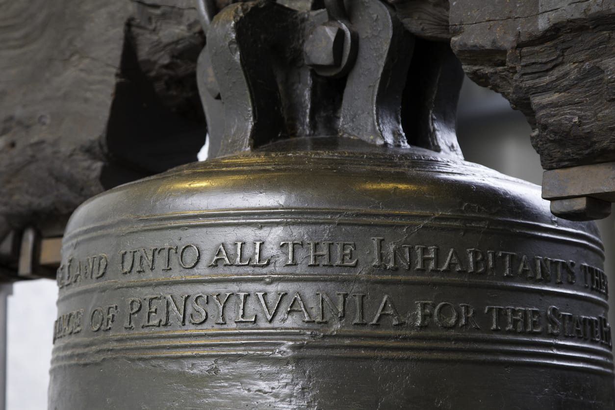 Religious Liberty in the United States from 1776 to today